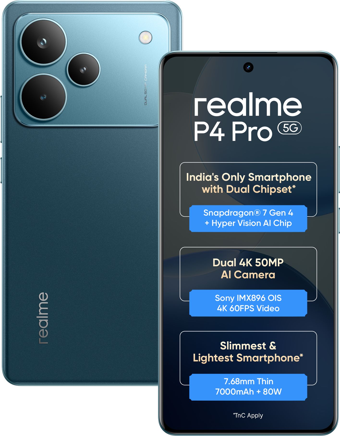 realme P4 Pro 5G (Midnight Ivy, 128 GB) (8 GB RAM)